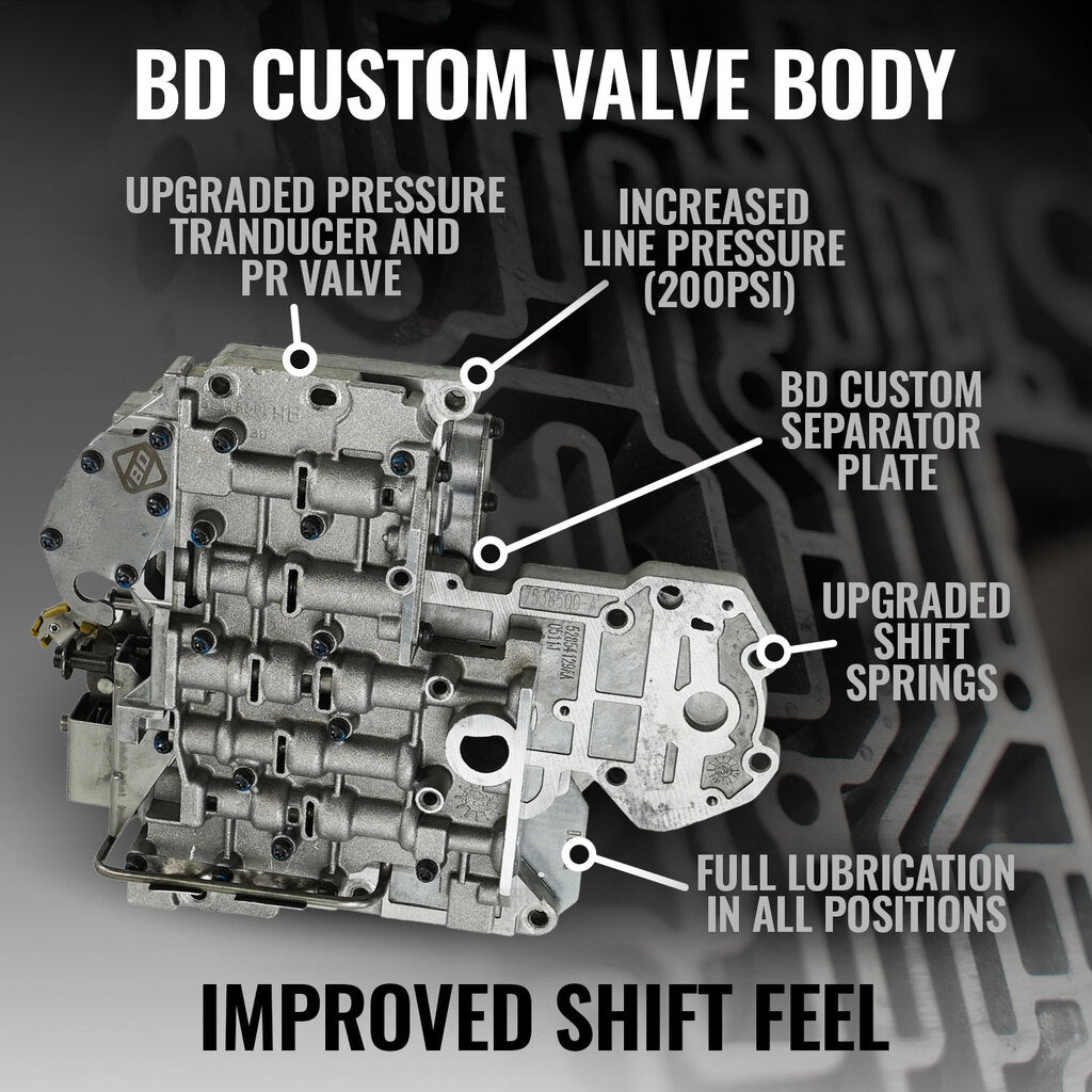 BD Diesel ROADMASTER TRANSMISSION PACKAGE 47RE DODGE RAM 2500/3500 5.9L CUMMINS 96-98 2WD