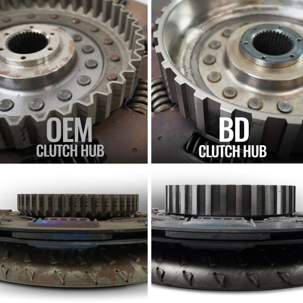 BD Diesel PROFORCE 10D TORQUE CONVERTER AISIN AS69RC RAM 3500/4500/5500 6.7L CUMMINS 13-18