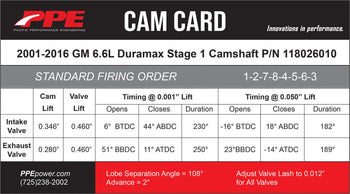 PPE 2001-2016 GM 6.6L Duramax Stage 1 Performance Camshaft Standard Fire PPE Performance