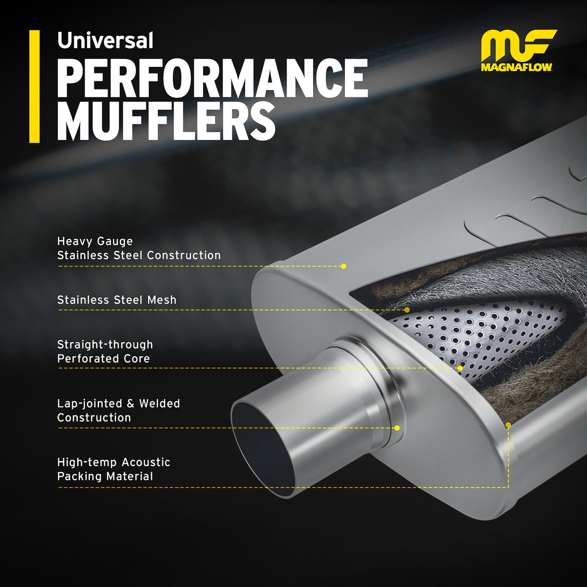 MagnaFlow 2.5 in/2.5 in Dual/Dual; 4 in x 11 in x 9 in Body Muffler 11379