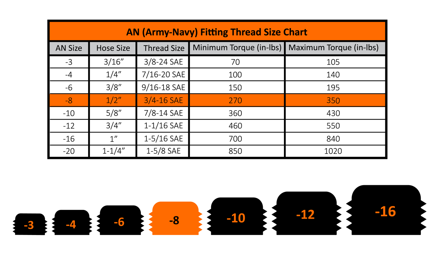Fleece 8 90deg to Hose Barb Black
