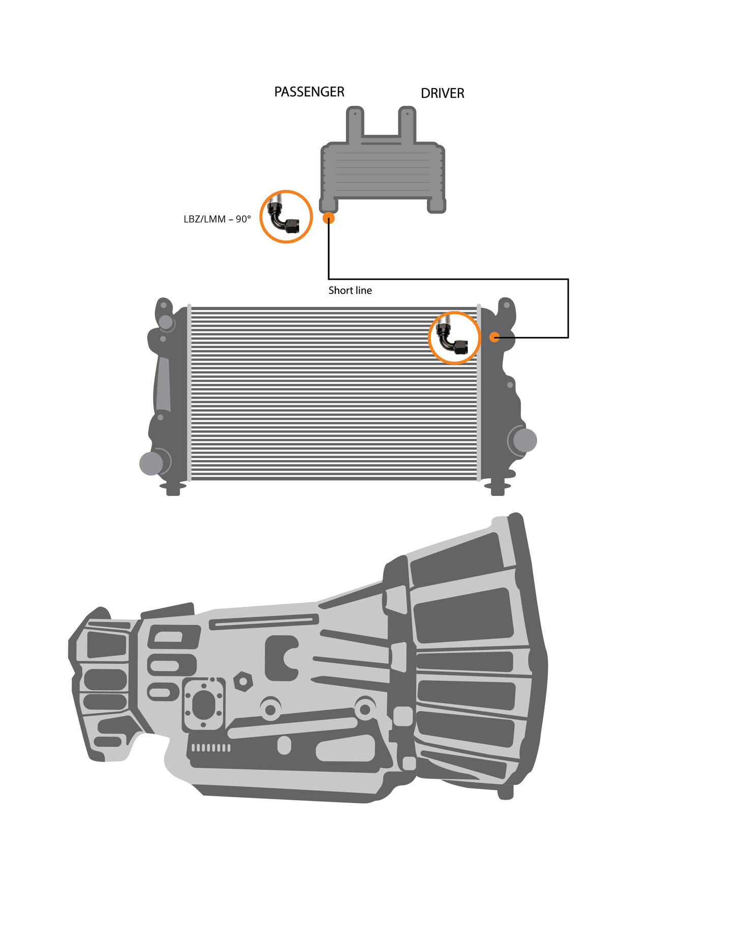 Fleece Replacement Transmission Line LBZ/LMM (short line)