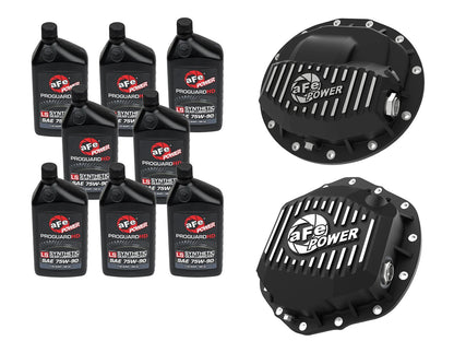 aFe Front & Rear Differential Cover Package w/ Oil - Ram 2019-2026 6.7L