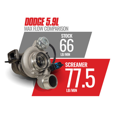 BD Diesel BD Screamer Turbo HE351CW Dodge 5.9L Cummins 2003-2007