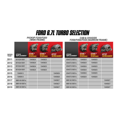 BD Diesel BD 6.7L Power Stroke Screamer Turbo - Ford 2015-2016 F250/F350 Pick-Up