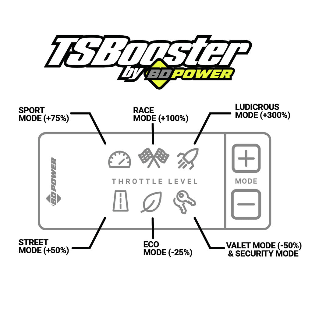 BD Diesel BD TS Booster V3.0 - Chevy/GMC