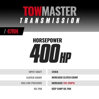 BD Diesel BD TowMaster Dodge 47RE Transmission 1996-1998 12-valve 4WD