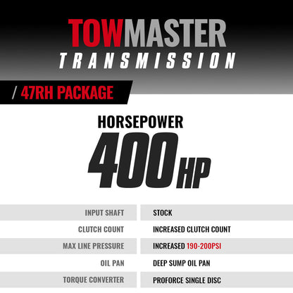 BD Diesel BD TowMaster Dodge 47RE Trans & Converter Package 1996-1998 12-valve 4WD