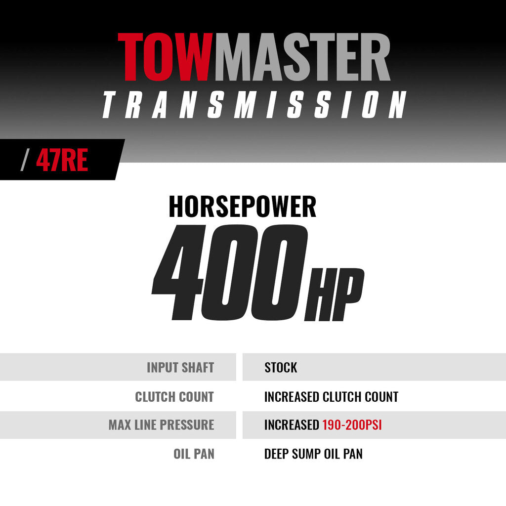 BD Diesel BD TowMaster Dodge 47RE Transmission 2000-2002 2WD