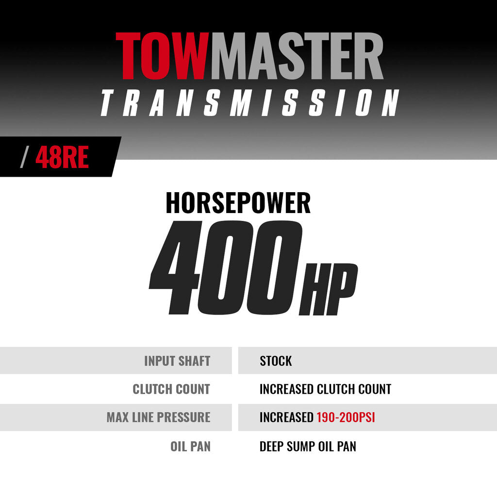 BD Diesel BD TowMaster Dodge 48RE Transmission 2003-2004 2WD