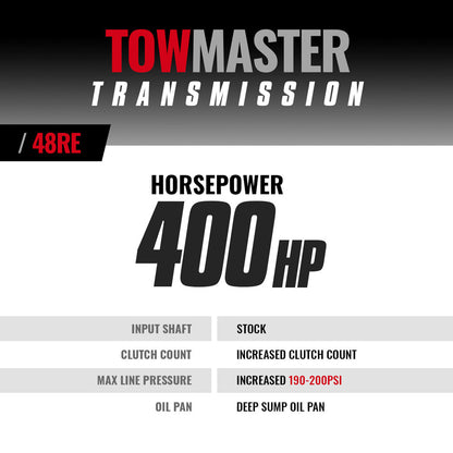 BD Diesel BD TowMaster Dodge 48RE Transmission 2003-2004 2WD