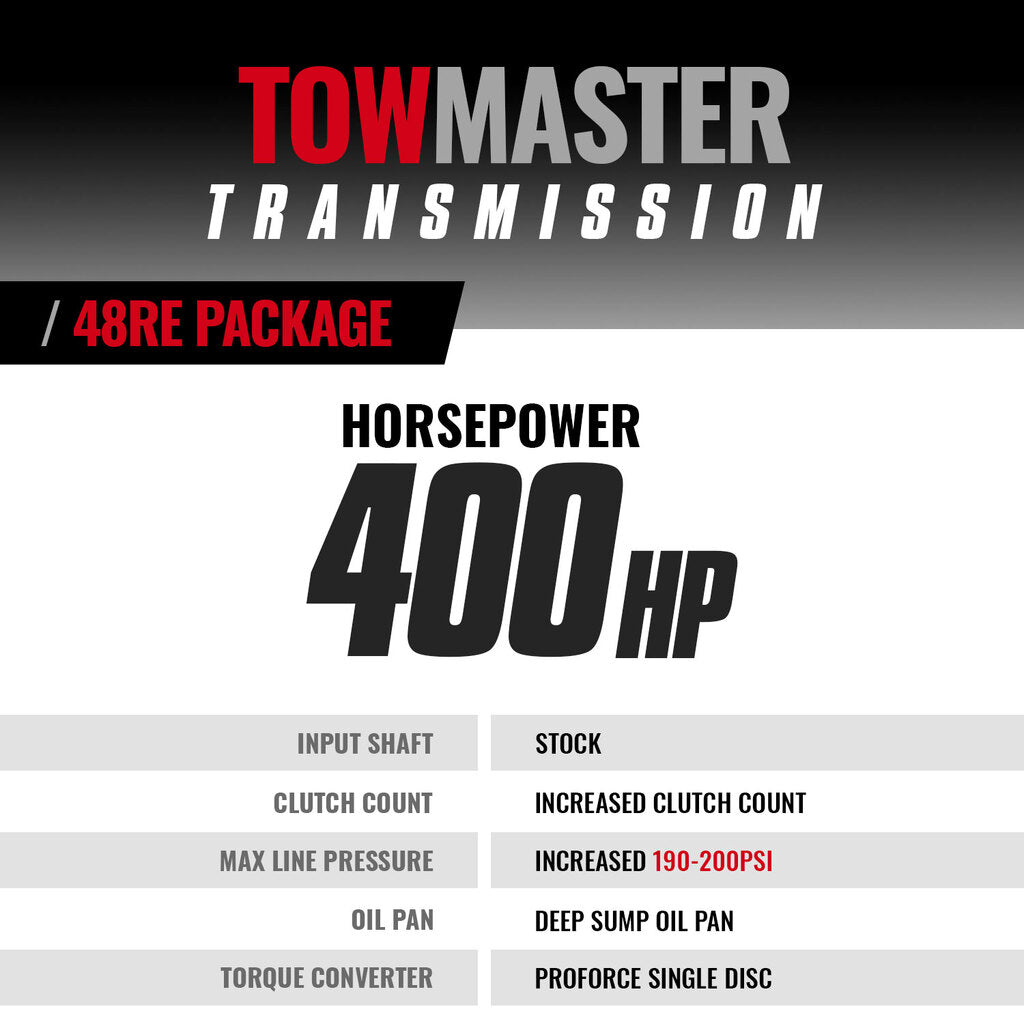 BD Diesel BD TowMaster Dodge 48RE Trans & Converter Package 2003-2004 4WD