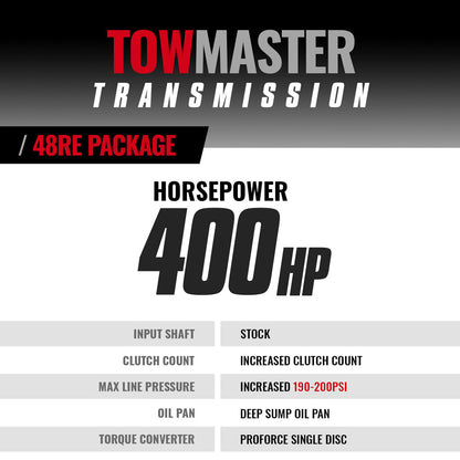 BD Diesel BD TowMaster Dodge 48RE Trans & Converter Package 2003-2004 4WD