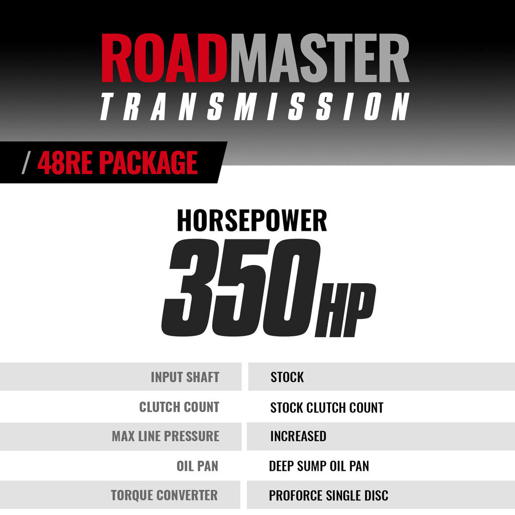BD Diesel BD RoadMaster Dodge 48RE Transmission & Converter Package - 2005-2007 4WD