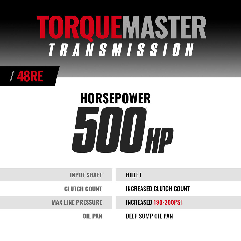 BD Diesel BD TorqueMaster Dodge 48RE Transmission 2005-2007 4WD w/TVV - 1064234BFT