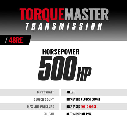 BD Diesel BD TorqueMaster Dodge 48RE Transmission 2005-2007 4WD w/TVV - 1064234BFT