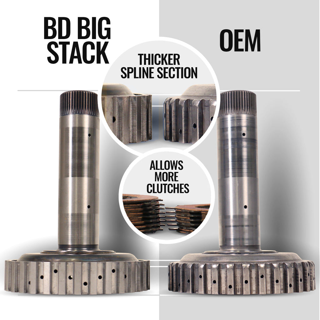 BD Diesel TRACKMASTER TRANS & CONVERTER PACKAGE 68RFE RAM 2500/3500 6.7L CUMMINS 19-24 - 4WD