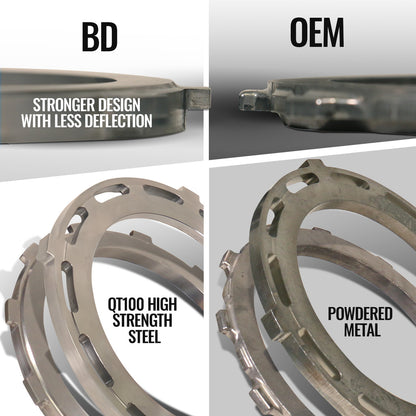 BD Diesel TRACKMASTER TRANS & CONVERTER PACKAGE 68RFE RAM 2500/3500 6.7L CUMMINS 19-24 - 4WD