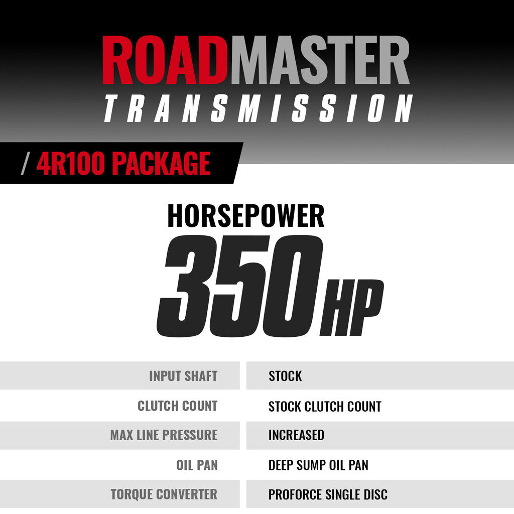 BD Diesel ROADMASTER 4R100 TRANSMISSION & CONVERTER FORD 7.3L POWERSTROKE 1999-2003 4WD