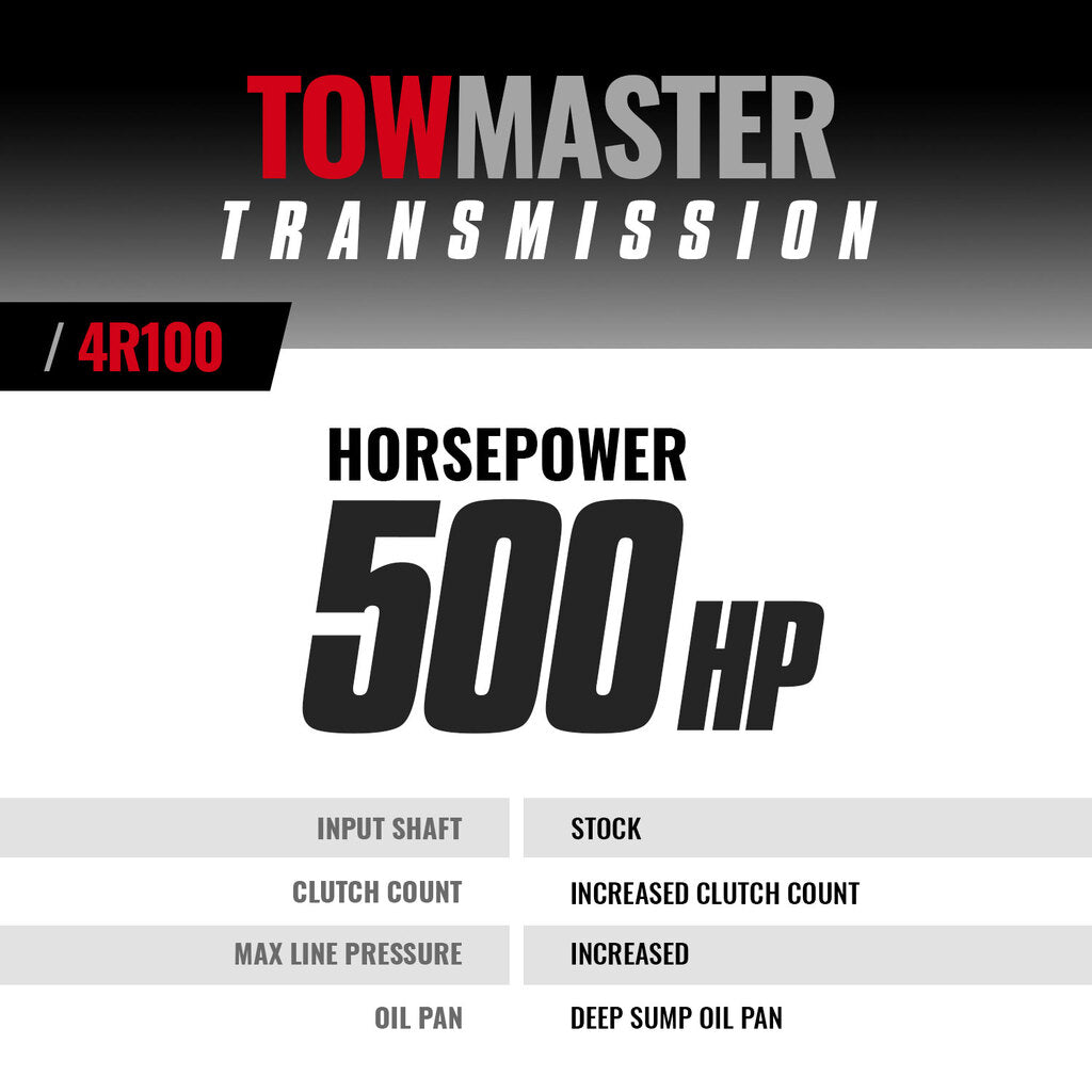 BD Diesel Transmission Stage 4 Kit - 1999-2003 Ford 4R100 2WD PTO