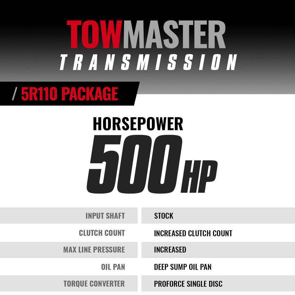 BD Diesel BD TowMaster Ford 5R110 Trans & Converter Pkg 2008-2010 6.4L Power Stroke 4WD - 1064494SM