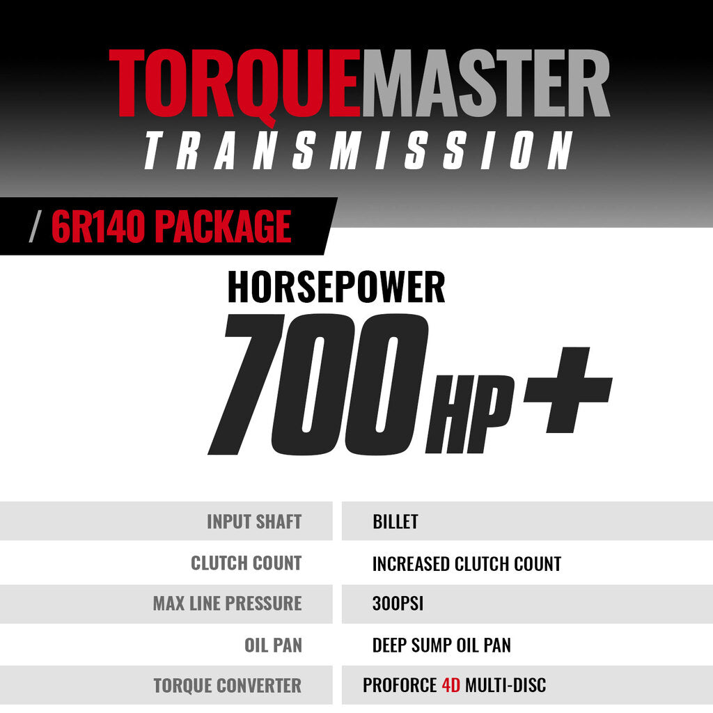BD Diesel TORQUEMASTER FORD 6R140 TRANS/CONVERTER PACKAGE 6.7L POWER STROKE 11-16 2WD/4WD