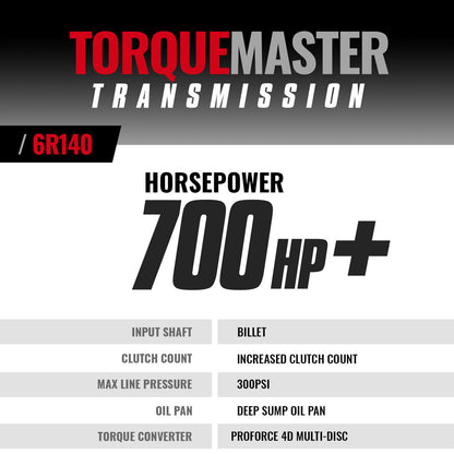 BD Diesel TORQUEMASTER FORD 6R140 TRANS/CONVERTER PACKAGE 6.7L POWER STROKE 17-19 2WD/4WD