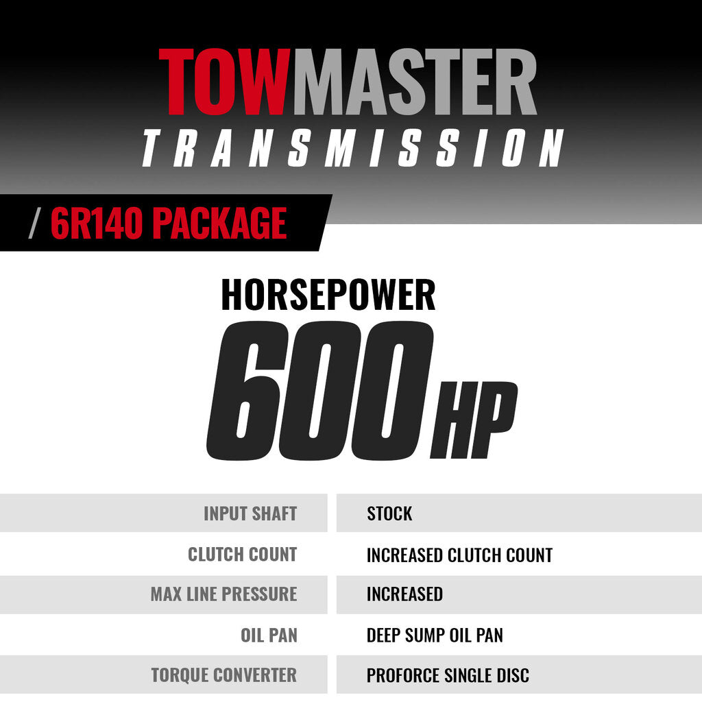 BD Diesel BD TowMaster Ford 6R140 Trans & Converter Package 2017-19 6.7L Power Stroke