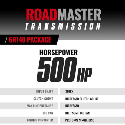 BD Diesel ROADMASTER 6R140 Transmission & Pro Force Converter Ford 2011-2016 2WD/4WD