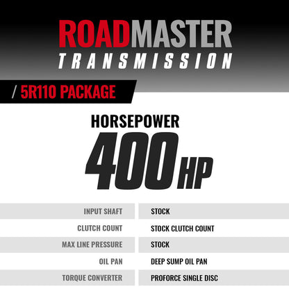 BD Diesel ROADMASTER 5R110 TRANS & CONVERTER PKG FORD 6.4L POWER STROKE F250/350 08-10 4WD