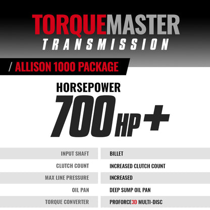 BD Diesel BD TorqueMaster Chevy Allison Trans & Converter Package 2007-2010 LMM 4WD