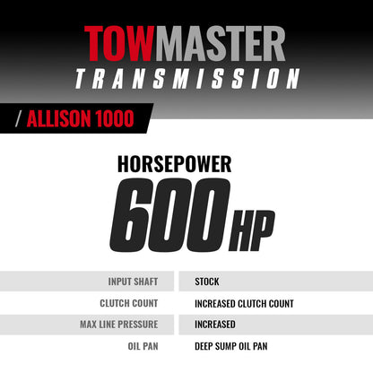 BD Diesel BD TowMaster Chevy Allison Transmission 2011-2016 LML 4WD