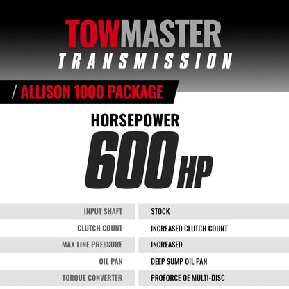 BD Diesel TOWMASTER TRANS PACKAGE ALLISON 1000 CHEVY SILVERADO/GMC SIERRA 6.6L L5P 17-19 - 4WD