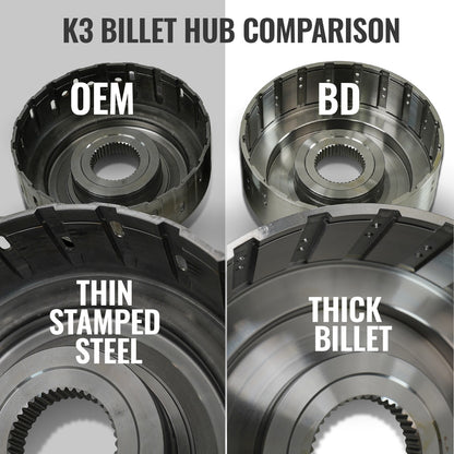BD Diesel TOWMASTER TRANS PACKAGE AISIN AS69RC RAM 3500/4500/5500 6.7L 19-24 2WD RH PTO