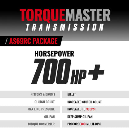 BD Diesel TORQUEMASTER TRANS PACKAGE AISIN AS69RC RAM 3500/4500/5500 6.7L 19-24 2WD RH PTO