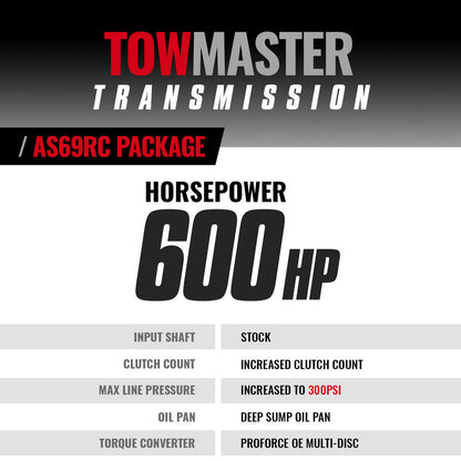 BD Diesel TOWMASTER TRANS PACKAGE AISIN AS69RC RAM 3500/4500/5500 6.7L 19-24 2WD LH PTO