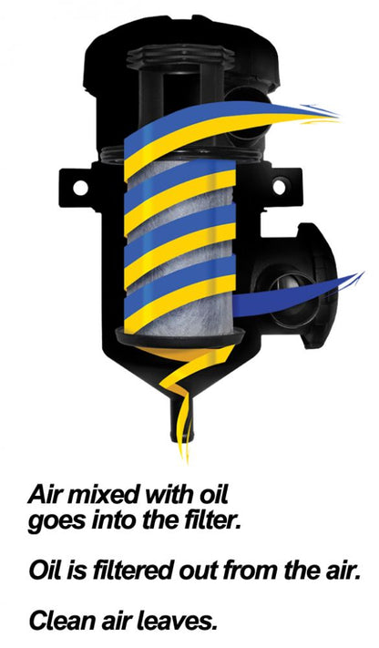 PPE Crankcase Breather Filter Kit GM 04.5-07 LLY LBZ Style