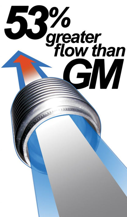PPE GM 6.6L Duramax High-Flow Exhaust Manifolds and Up-Pipes Kits 2001-2004