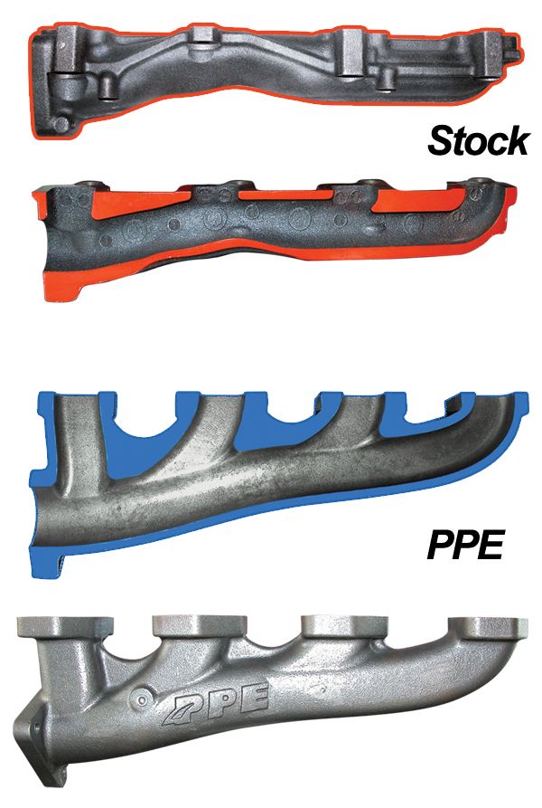 PPE Manifolds And Up-Pipes GM 06-07 Y-Pipe LLY/LBZ
