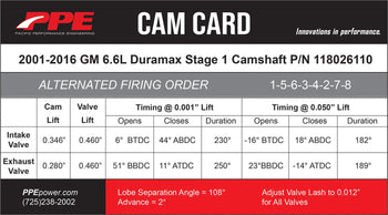 PPE 2001-2016 GM 6.6L Duramx Stage 1 Performance Camshaft Alt Fire PPE Performance
