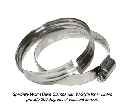 PPE Coolant Hose Kit 2011-16 LML