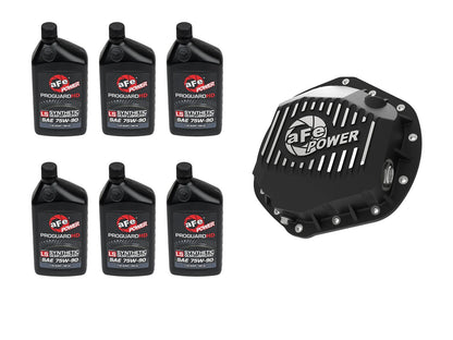 aFe Front & Rear Differential Cover Package w/ Oil - Chevy/GMC 2001-2010 6.6L