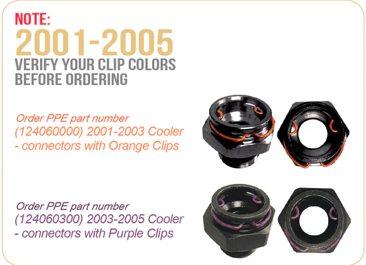 PPE 2003-2005 GM 6.6L DURAMAX PERFORMANCE TRANSMISSION COOLER PURPLE CLIPS