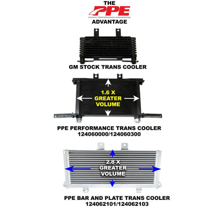 PPE 2003-2005 GM 6.6L Duramax w/ Allison Transmission Bar and Plate Transmission Cooler