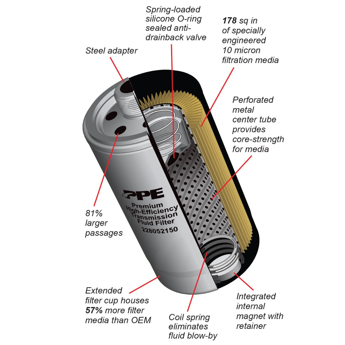 PPE 2007-2024 Ram Pickup 2500 w/ 68RFE Transmission Filter Transmission Fluid 68RFE Spin-On