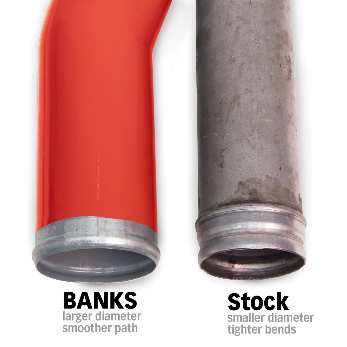 Banks Power Boost Tube Upgrade Kit - Dodge 2007-2009 6.7L