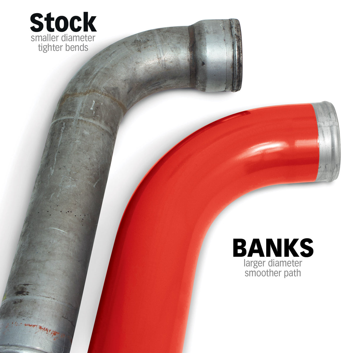 Banks Power Boost Tube Upgrade Kit - Dodge 2007-2009 6.7L