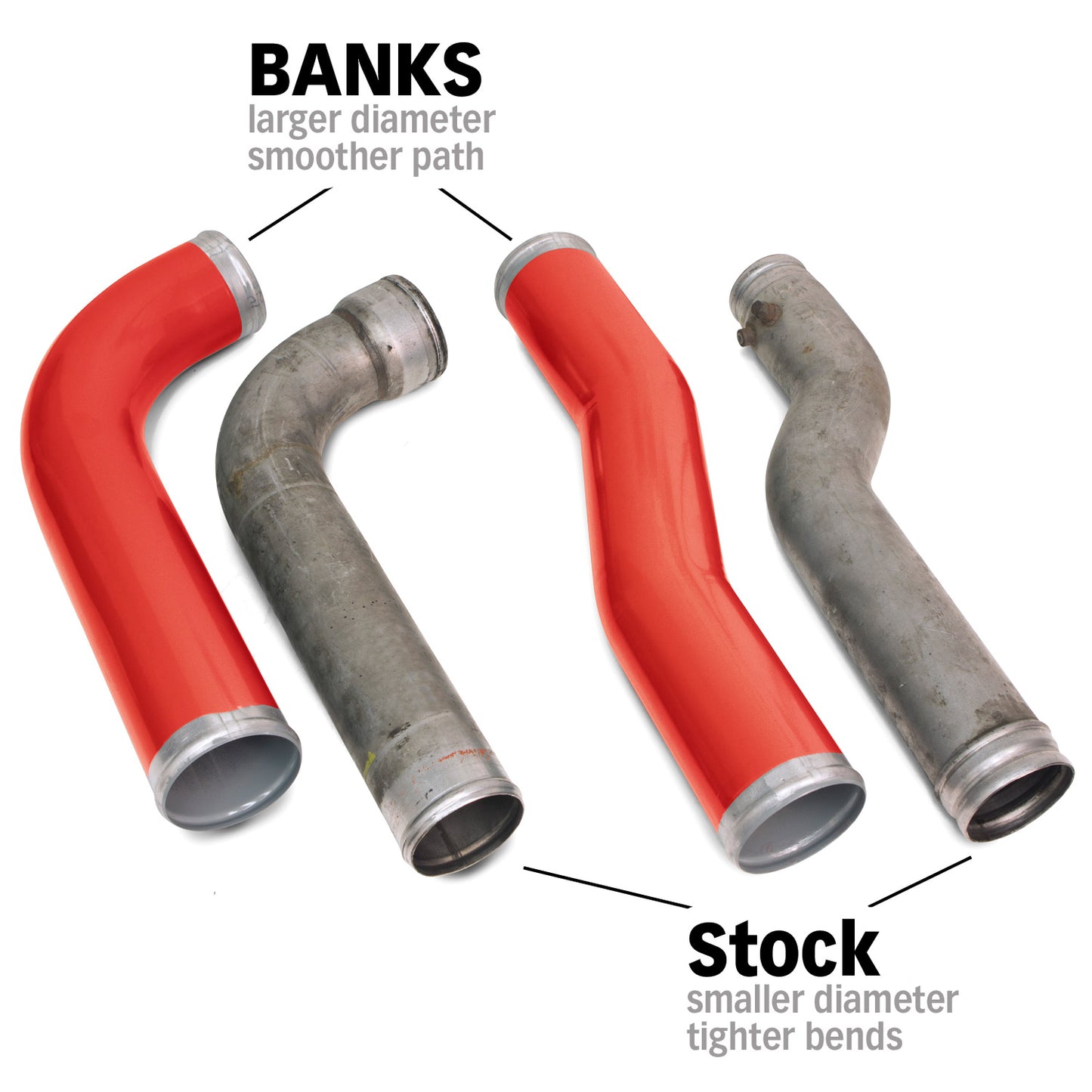 Banks Power Boost Tube Upgrade Kit - Dodge 2007-2009 6.7L