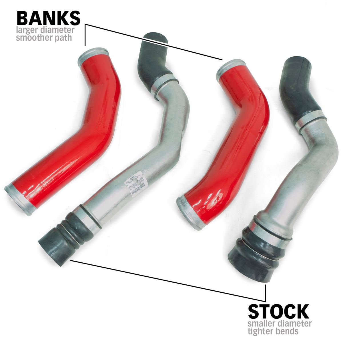 Banks Power Boost Tube Upgrade Kit - Ram 2013-2018 6.7L - 25995