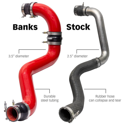 Banks Power Boost Tube Upgrade Kit Red powder-coated (Set) - Chevy/GMC 2020-2026 6.6L
